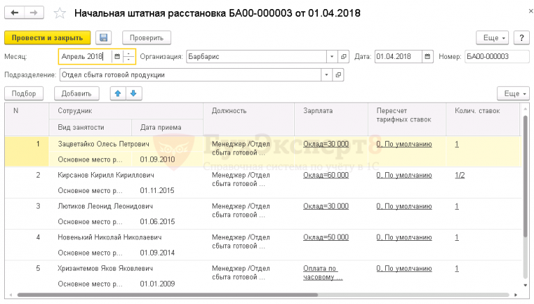 Штатная расстановка в зуп 8.3. Штатная расстановка. Штатная расстановка образец. Пример штатной расстановки персонала. ЗУП начальная штатная расстановка.