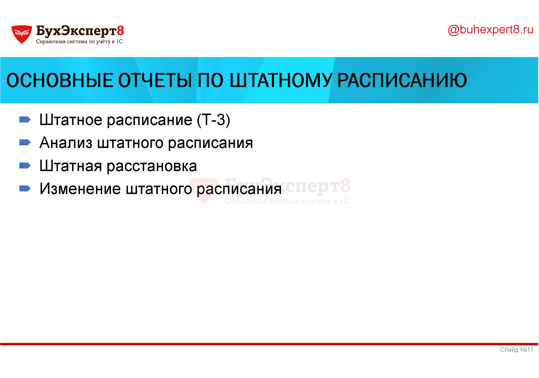 Основные Отчеты по штатному расписанию Штатное расписание (Т-3) Анализ штатного расписания Штатная расстановка Изменение штатного расписания Основные Отчеты по штатному расписанию Штатное расписание (Т-3) Анализ штатного расписания Штатная расстановка Изменение штатного расписания