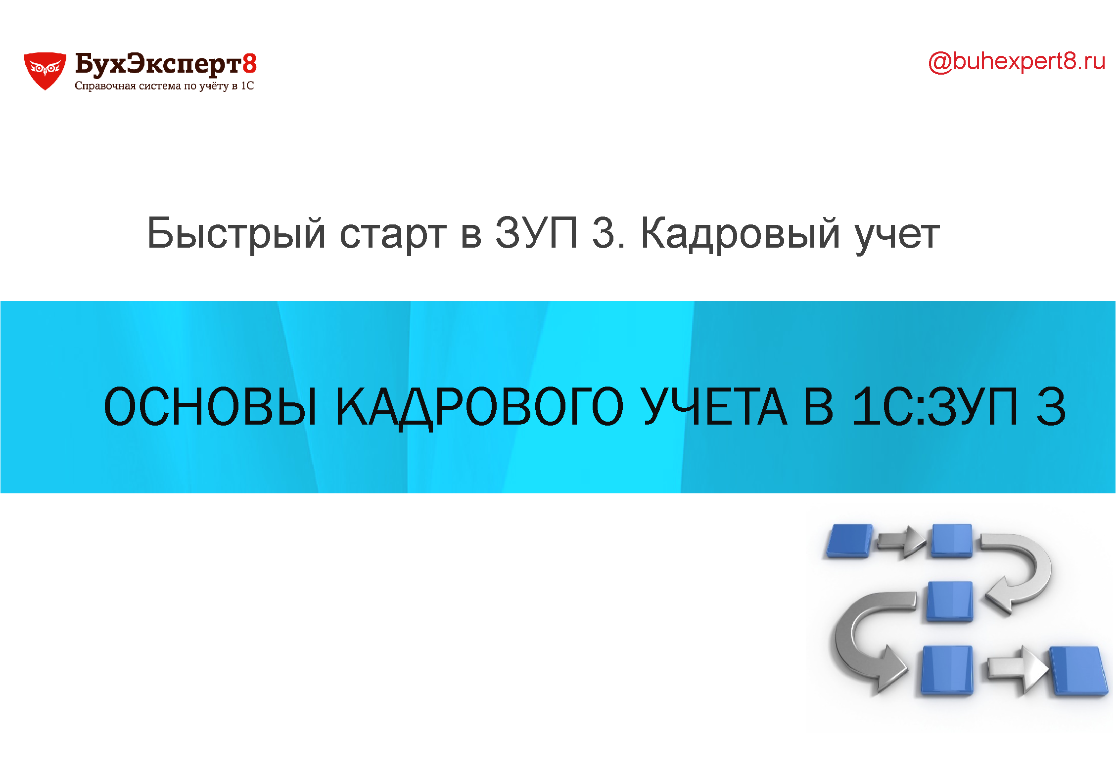 Быстрый старт в ЗУП 3. Кадровый учет Основы кадрового учета в 1С:ЗУП 3 Быстрый старт в ЗУП 3. Кадровый учет Основы кадрового учета в 1С:ЗУП 3