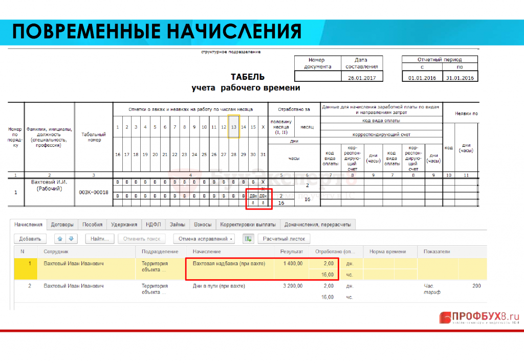 Рв в табеле учета рабочего времени это. Коды к табелю учета рабочего времени т-13. корреспондирующий счет в табеле учета рабочего времени.