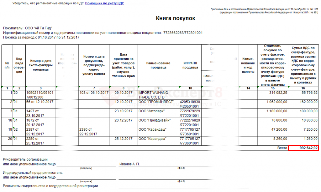 Код операции в книге покупок. НДС 8 раздел и книга покупок. Книга покупок в декларации по НДС. Включая НДС.