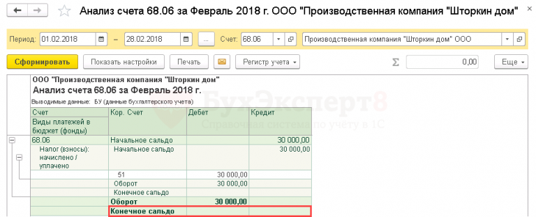 Земельный налог на каком счете отражается в 1с