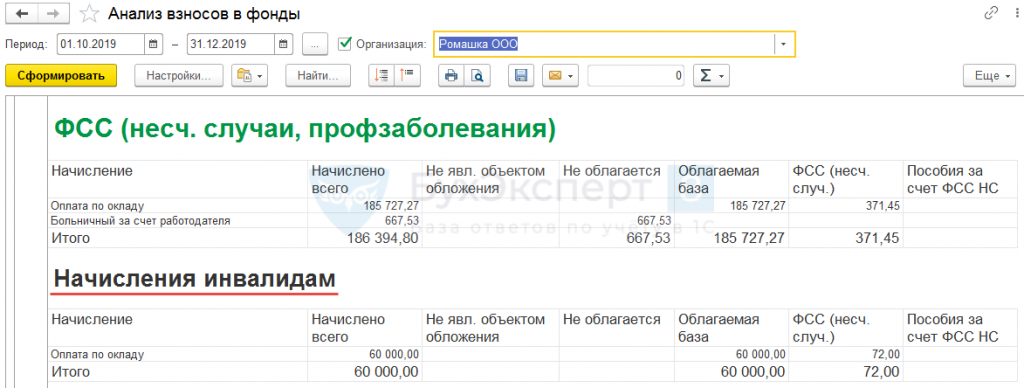 Расчет при увольнении страховые взносы. Компенсация отпуска при увольнении страховые взносы 2024. Выписка из раздела 3 РСВ при увольнении. Как сделать выписку из РСВ при увольнении.