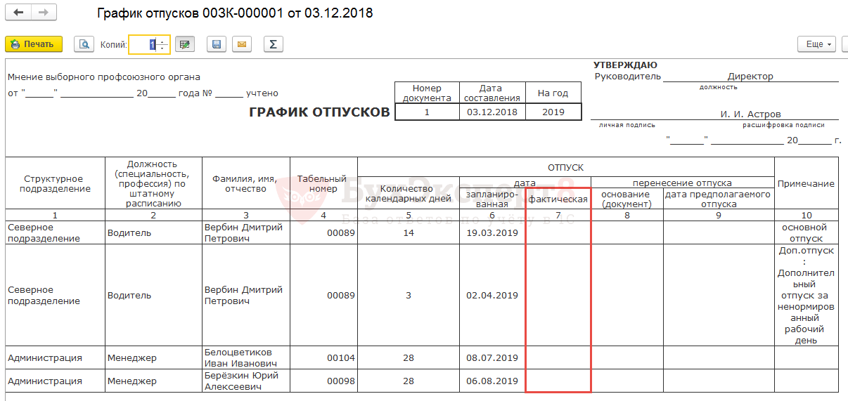 Правила составления графика отпусков