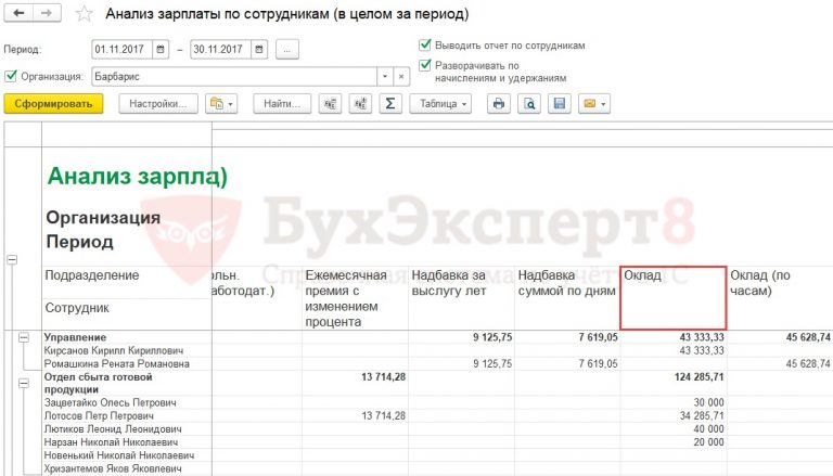 Контрольный разряд уникального идентификатора начисления не совпадает с рассчитанным 1с