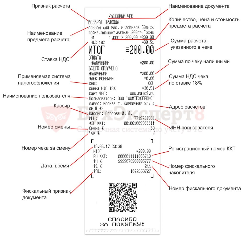 Как посмотреть количество чеков в 1с