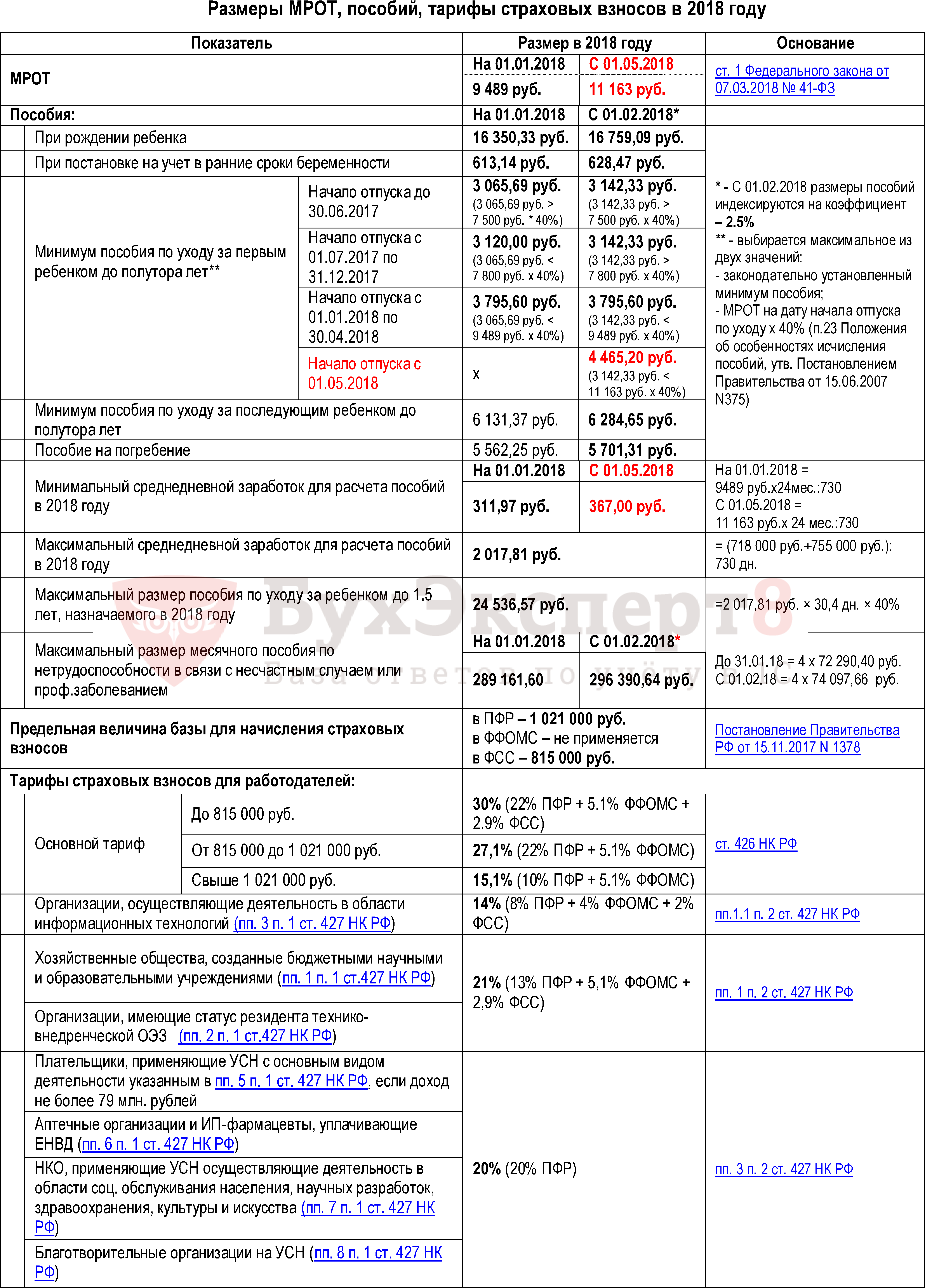 Фильм Лара Крофт 2019 Долевое строительство с 2019 года могут запретить
