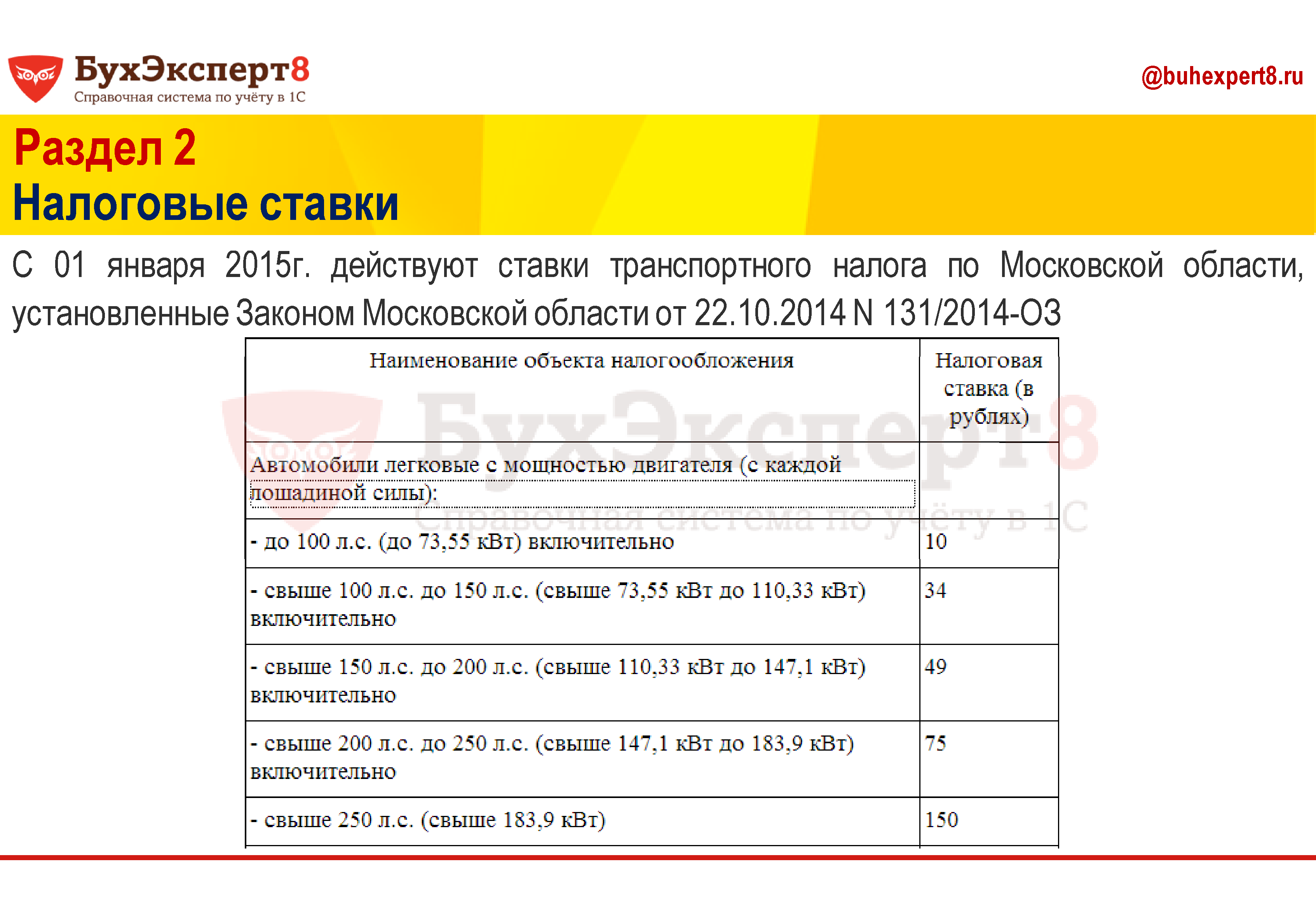 ставки на спортивные