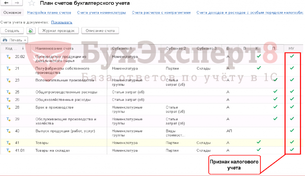 План счетов налогового учета в 1С