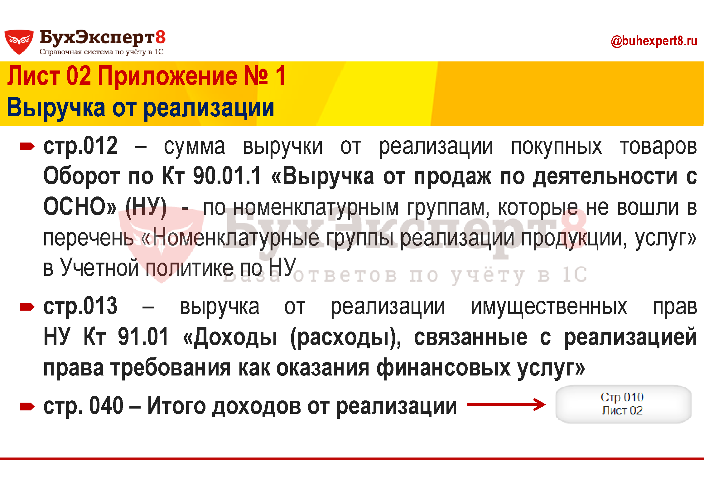 стр.012 – сумма выручки от реализации покупных товаров Оборот по Кт 90.01.1 «Выручка от продаж по деятельности с ОСНО» (НУ) - по номенклатурным группам, которые не вошли в перечень «Номенклатурные группы реализации продукции, услуг» в Учетной политике по НУ стр.013 – выручка от реализации имущественных прав НУ Кт 91.01 «Доходы (расходы), связанные с реализацией права требования как оказания финансовых услуг» стр. 040 – Итого доходов от реализации стр.012 – сумма выручки от реализации покупных товаров Оборот по Кт 90.01.1 «Выручка от продаж по деятельности с ОСНО» (НУ) - по номенклатурным группам, которые не вошли в перечень «Номенклатурные группы реализации продукции, услуг» в Учетной политике по НУ стр.013 – выручка от реализации имущественных прав НУ Кт 91.01 «Доходы (расходы), связанные с реализацией права требования как оказания финансовых услуг» стр. 040 – Итого доходов от реализации