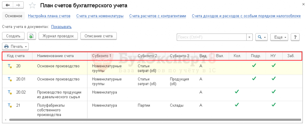 Добавить в план счетов пустой конфигурации 1с счет 10 материалы и 10 субконто по счету