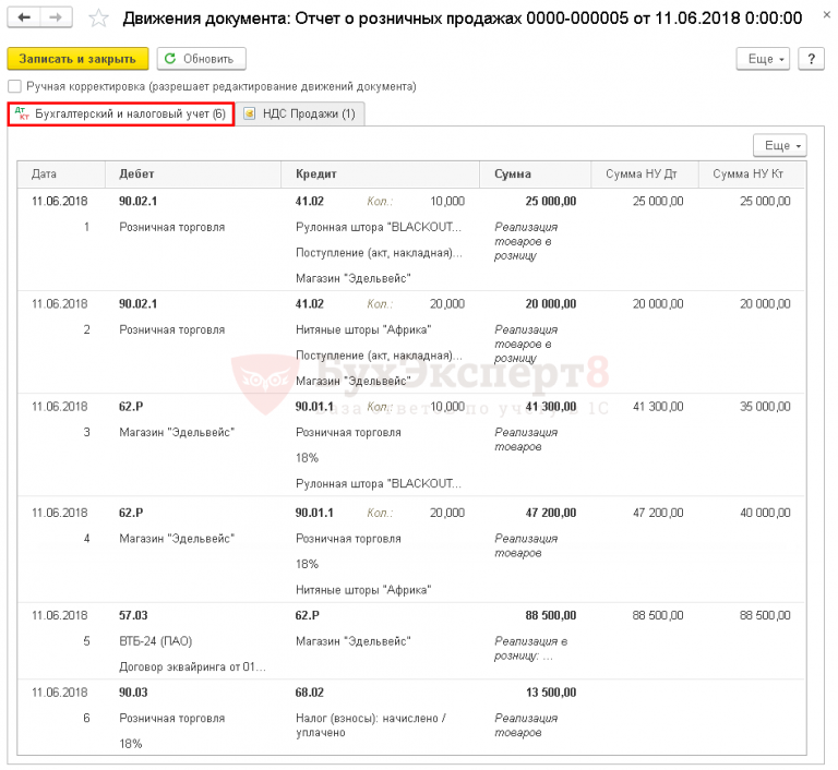 Дт 90.02 1. Дт 90.02 кт 41. проводки по эквайрингу в розничной торговле.