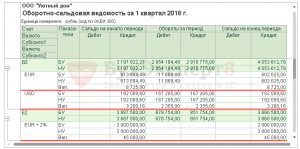 Как проверить развернутое сальдо в 1с