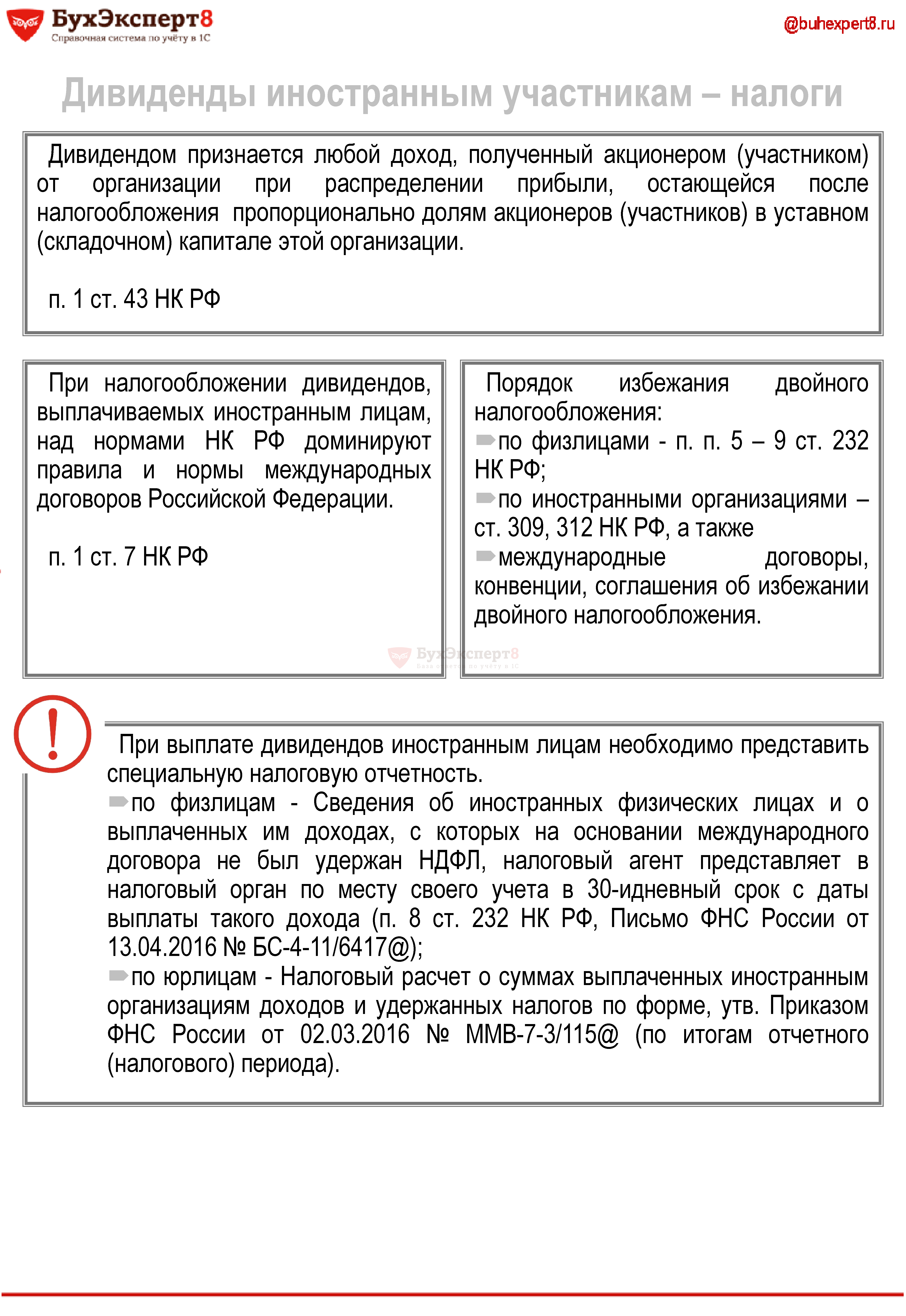 Налог на прибыль с дивидендов иностранной организации