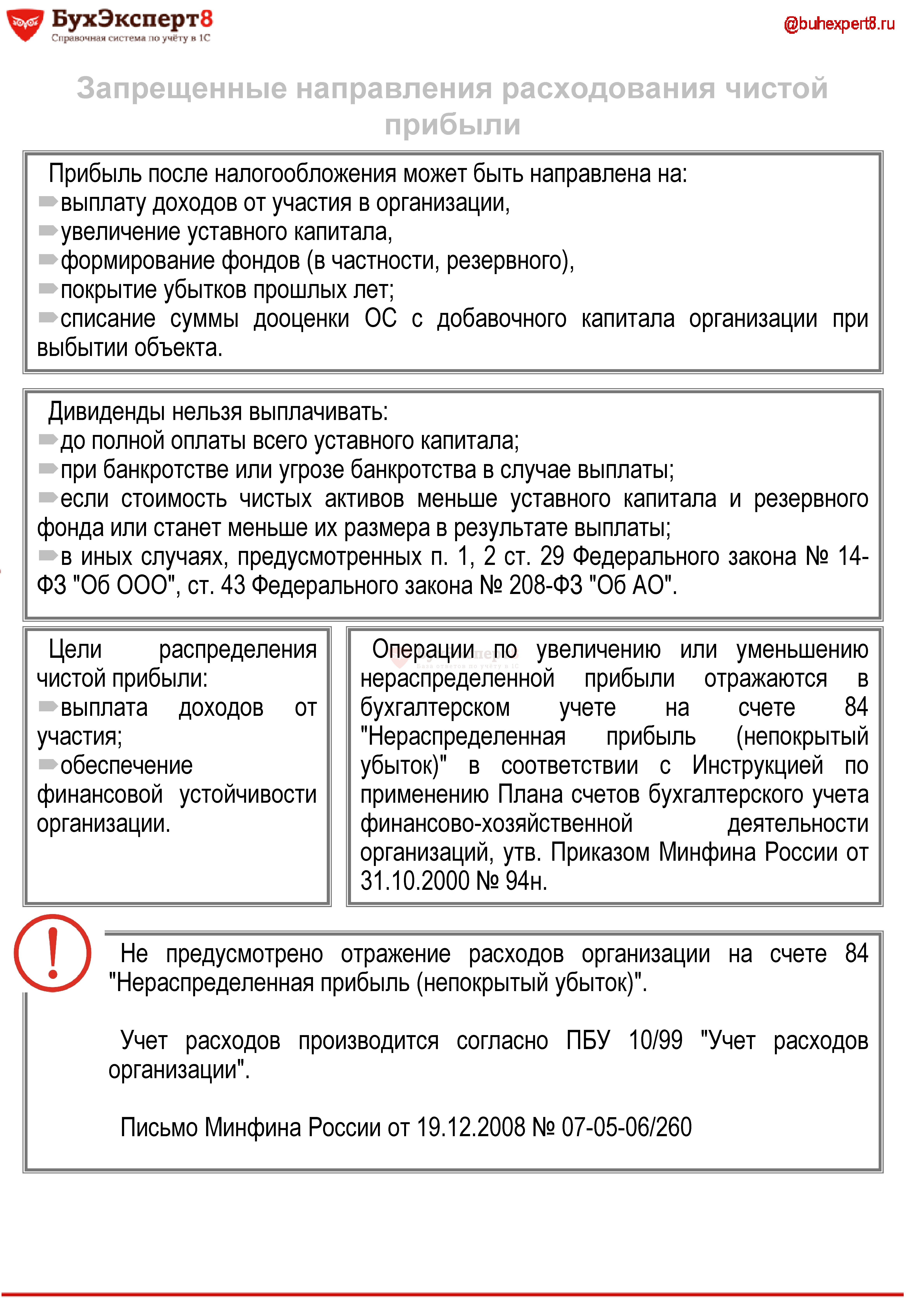 отражение банкротства в бухгалтерском учете отражение банкротства в бухгалтерском учете
