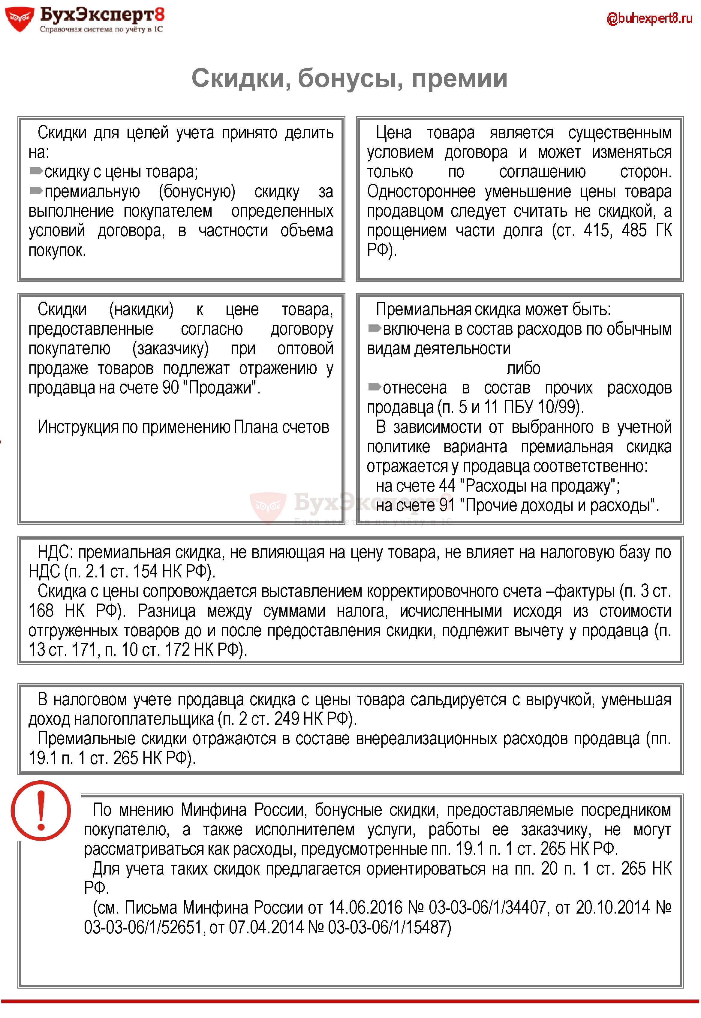 Скидка стоимости товара как получить хороший кэшбэк