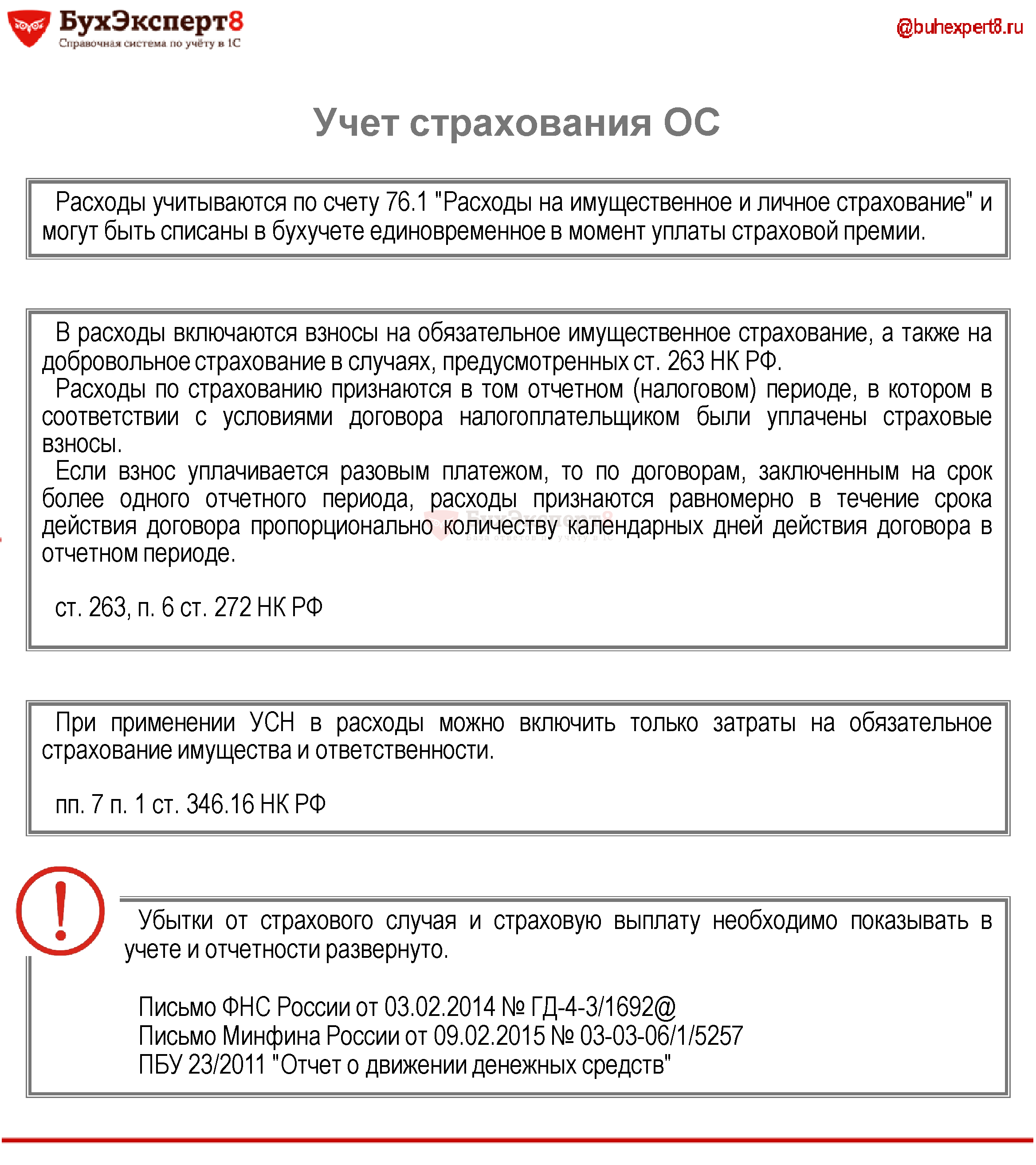 применение добровольного страхования применение добровольного страхования