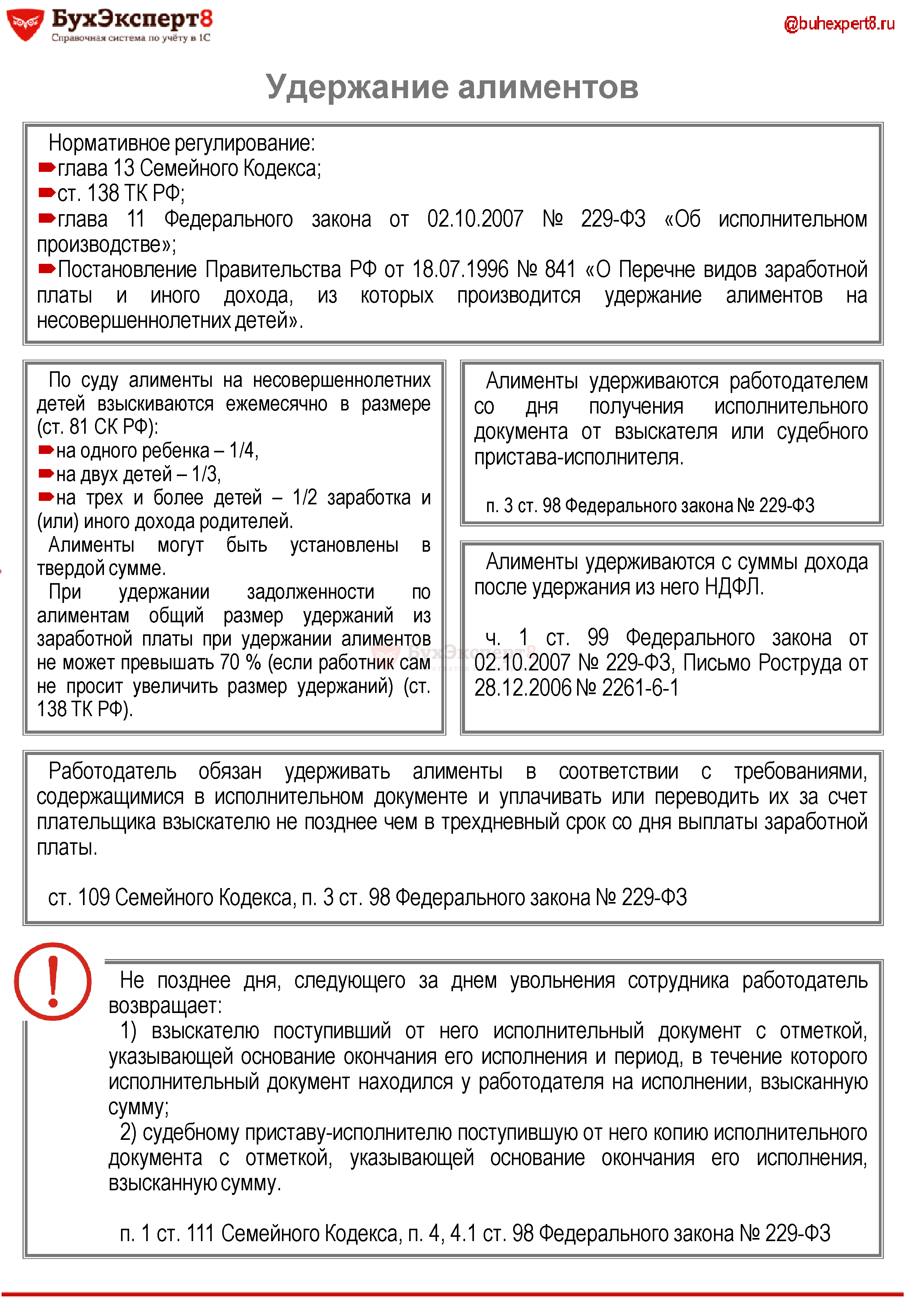 Отдел защиты прав потребителей киев