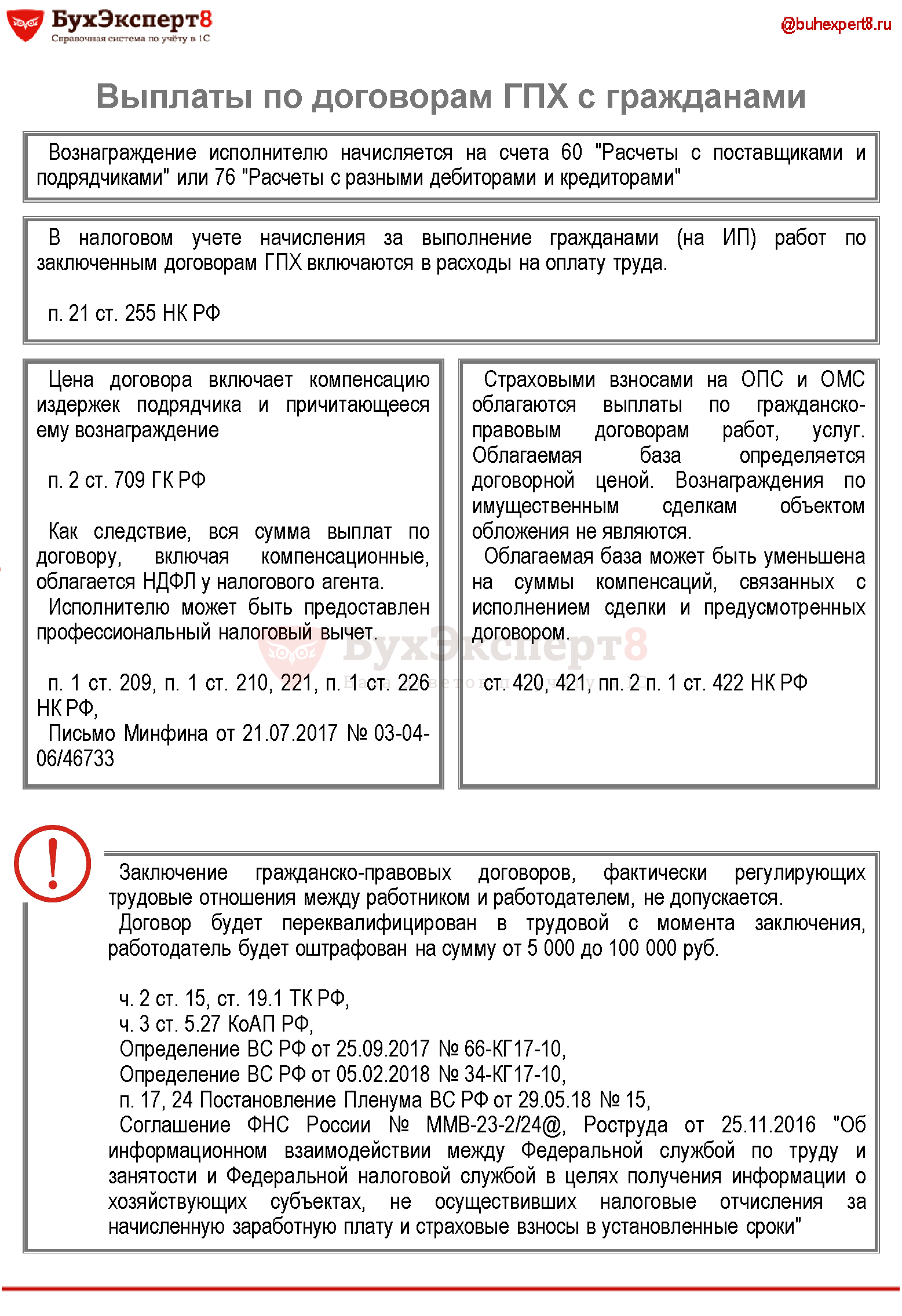 Договор гпх налоги. Взносы по гражданско правовому договору. Отчисления по договорам ГПХ. Договор ГПХ что это отчисления. Налоговые отчисления при ГПХ.