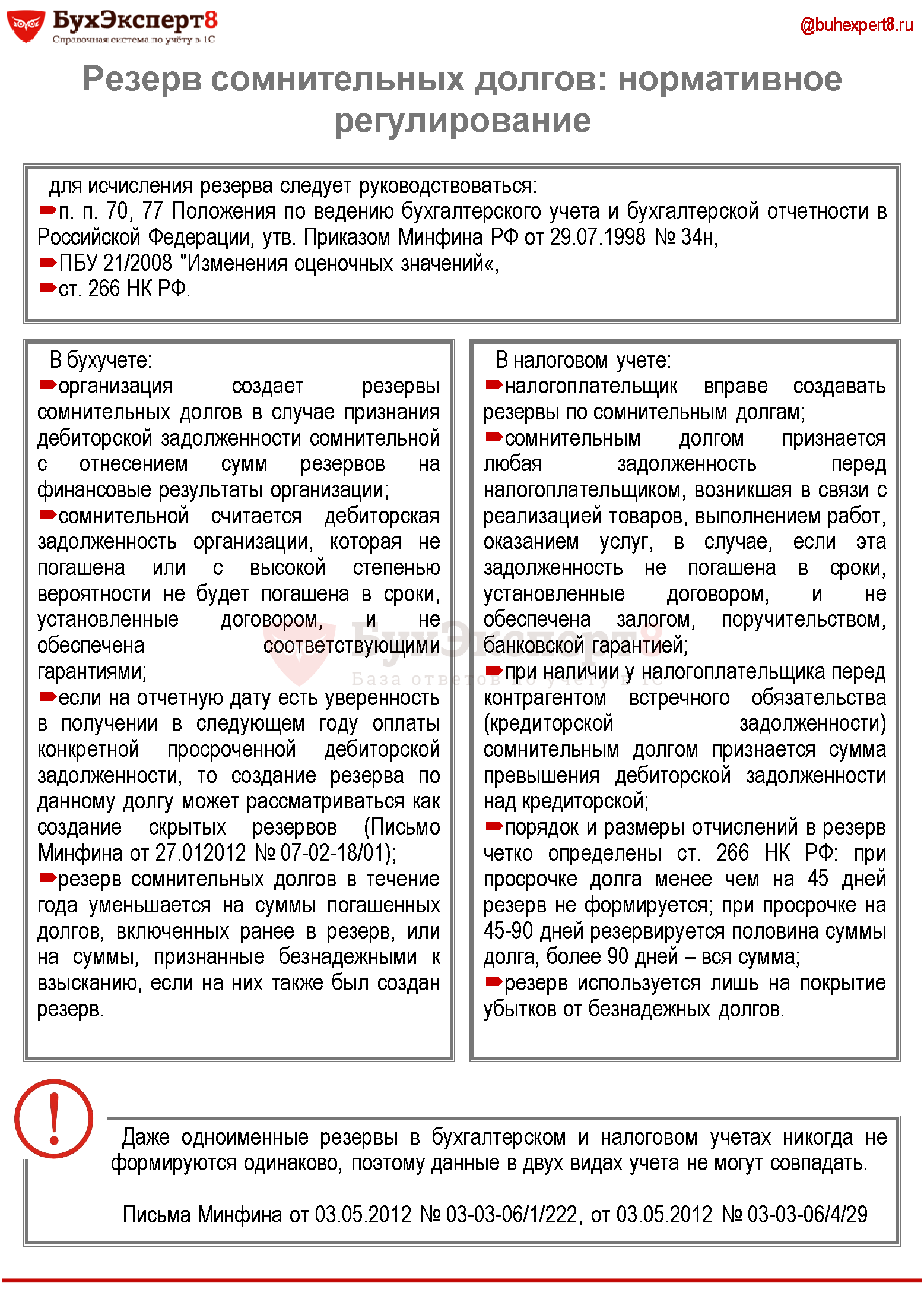 положение о дебиторской задолженности положение о дебиторской задолженности