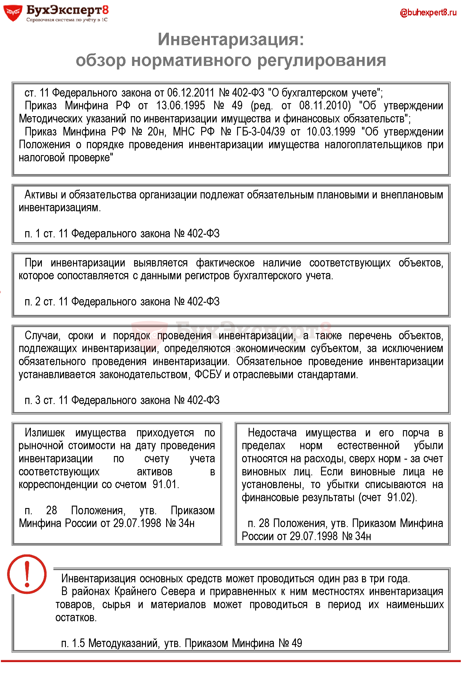 Приказ минфина 49 от 13. 06. 1995 с изменениями на 2016 год.