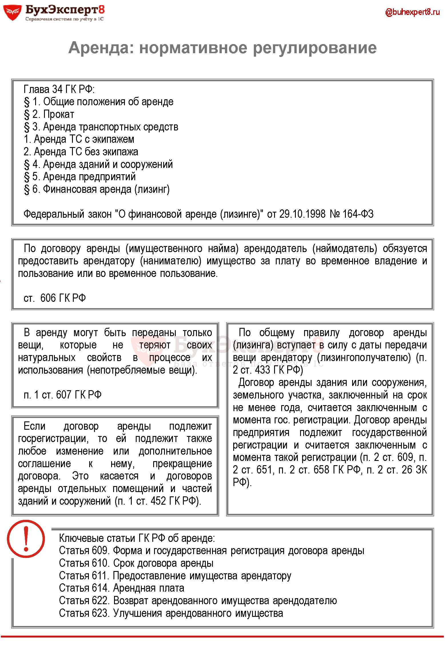 Договор аренды для регистрации нового ооо электронные программы учета и отчетности