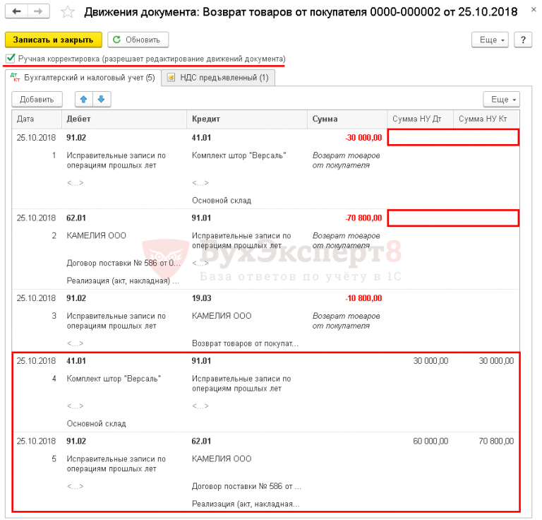 Возврат покупателю проводки. Возврат товара проводка. 07. Возвращены денежные средства заказчику проводка. Корректировка реализации в 1с 2.