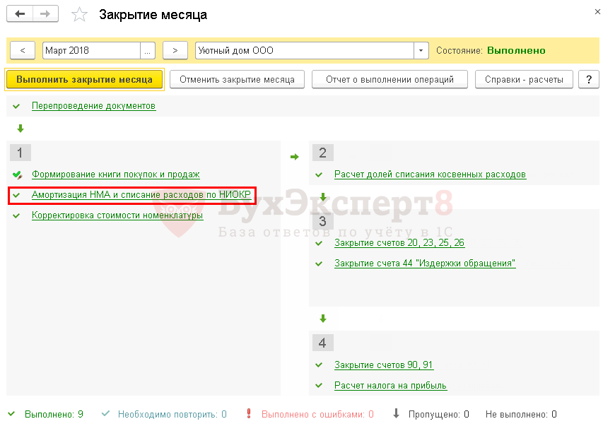 какую проводку сделать при принятии на учет объекта нематериальных активов