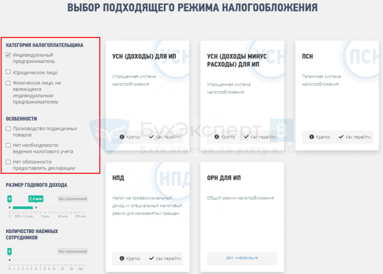 Усн новости на 2025 год. Сравнение режимов налогообложения в 1с 8.3. Режим налогообложения как узнать в личном кабинете.