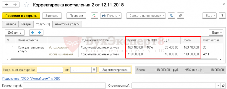 Чем отличается корректировка по согласованию сторон от исправления в первичных документах в 1с