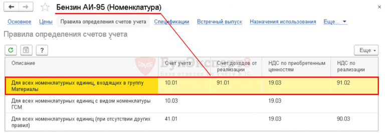 1с 8 получить остатки номенклатуры