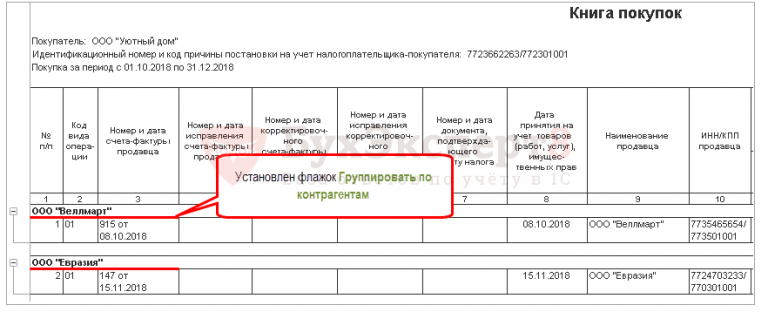 Почему в 1с не формируется книга покупок