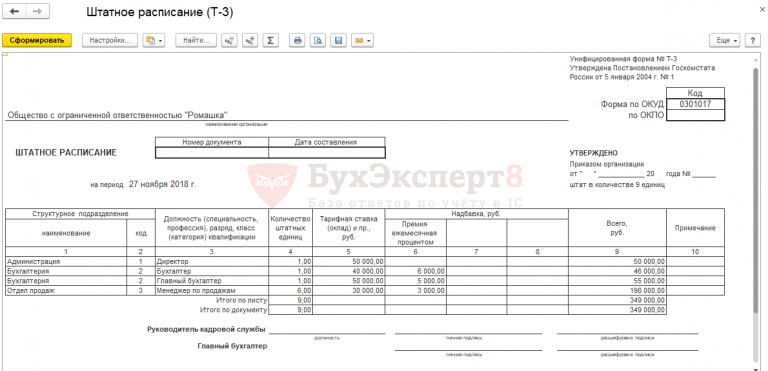 1с кадры штатное расписание