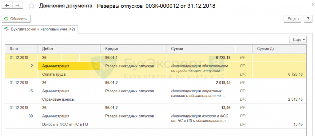 Акт инвентаризации резервов предстоящих расходов образец заполнения