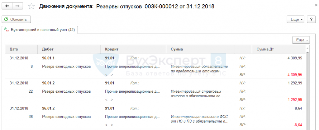 Бухучет резерва на оплату отпусков. Резерв отпусков проводки. Начисление резерва по отпускам проводки. Резерв отпусков проводки в бухгалтерском и налоговом учете. Резерв на оплату отпусков проводка