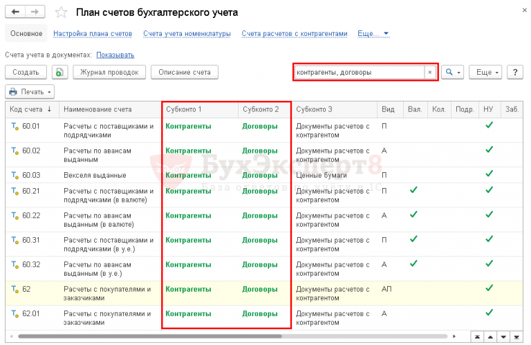 1с не записывается субконто