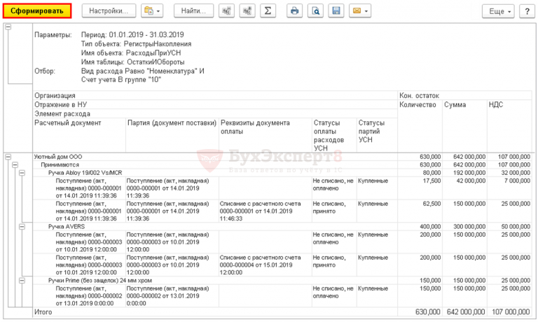 Мебель в расходы при усн