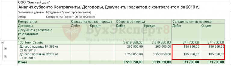 1с не проводит документы субконто