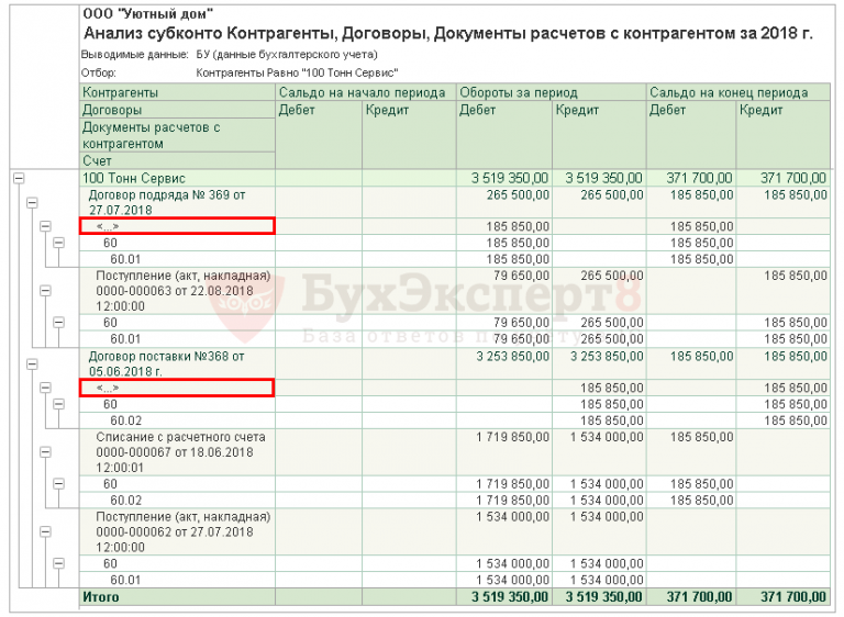 1с не проводит документы субконто