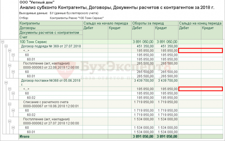 Установка периода взаиморасчетов во взаиморасчетах с сотрудниками 1с зуп обновление