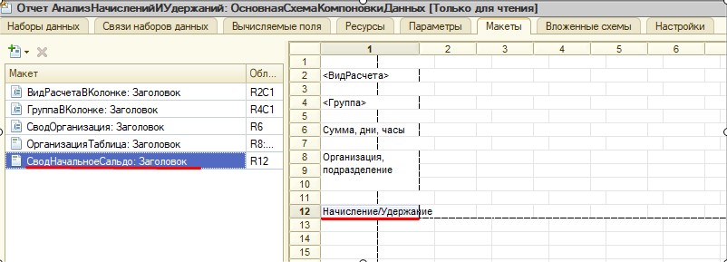 свод макеты