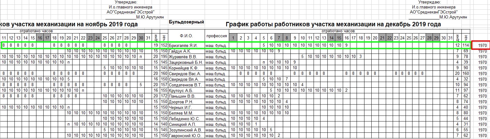 График вахты образец