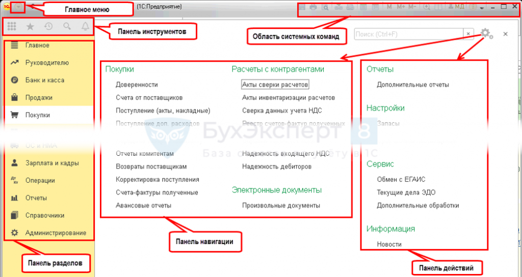 Не работает панель меню. Панель разделов 1с 8.3. главное на панели разделов. панель системных команд в 1с. закладки в панели разделов 1с.