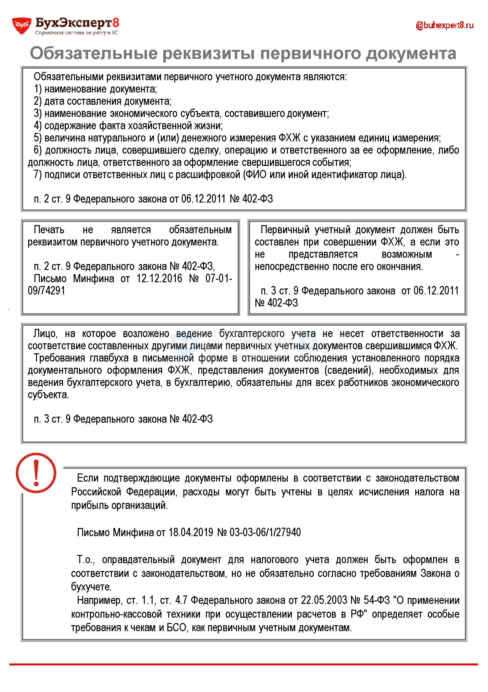 Обязательные реквизиты первичного учетного документа