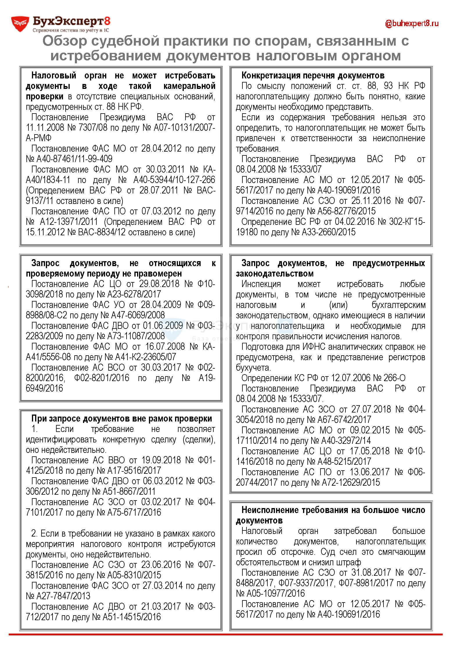 Обзор судебной практики по спорным вопросам при заключении исполнении и расторжении договора займа