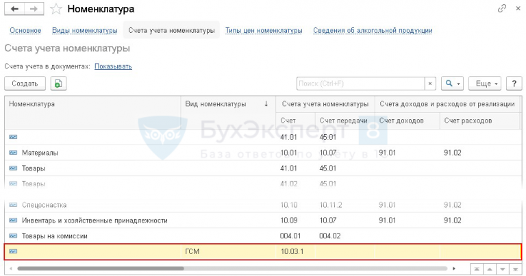 Отчет в 1с по контрагентам и номенклатуре