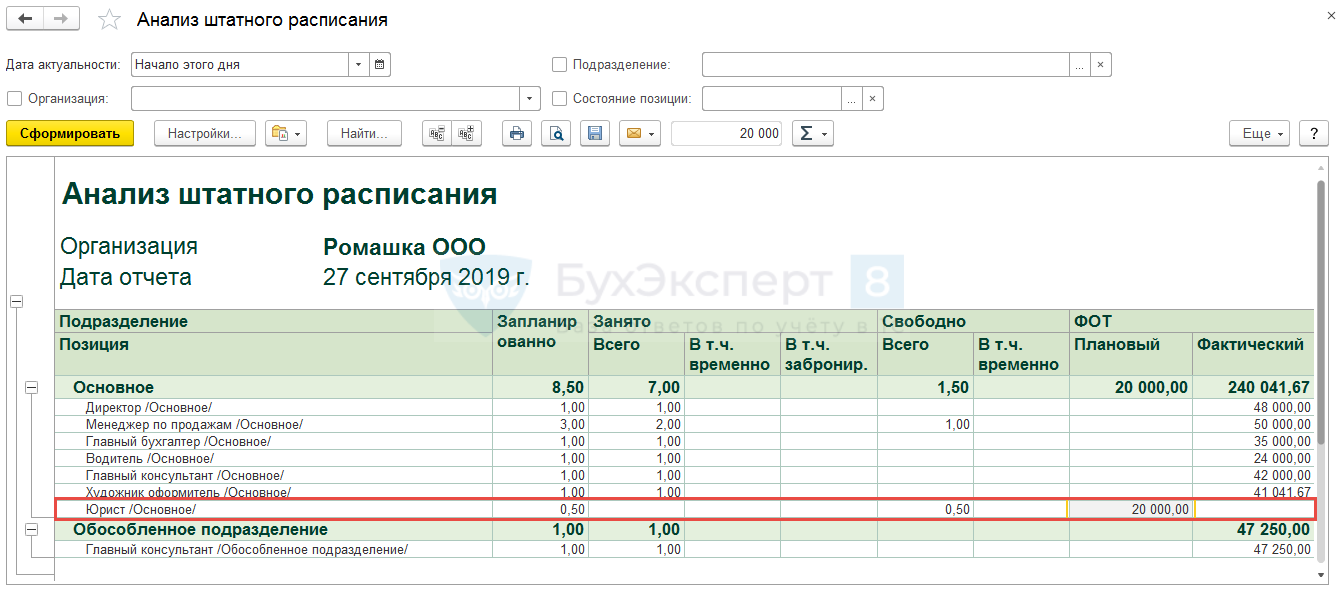 Как настроить график работы в позиции штатного расписания, на которую