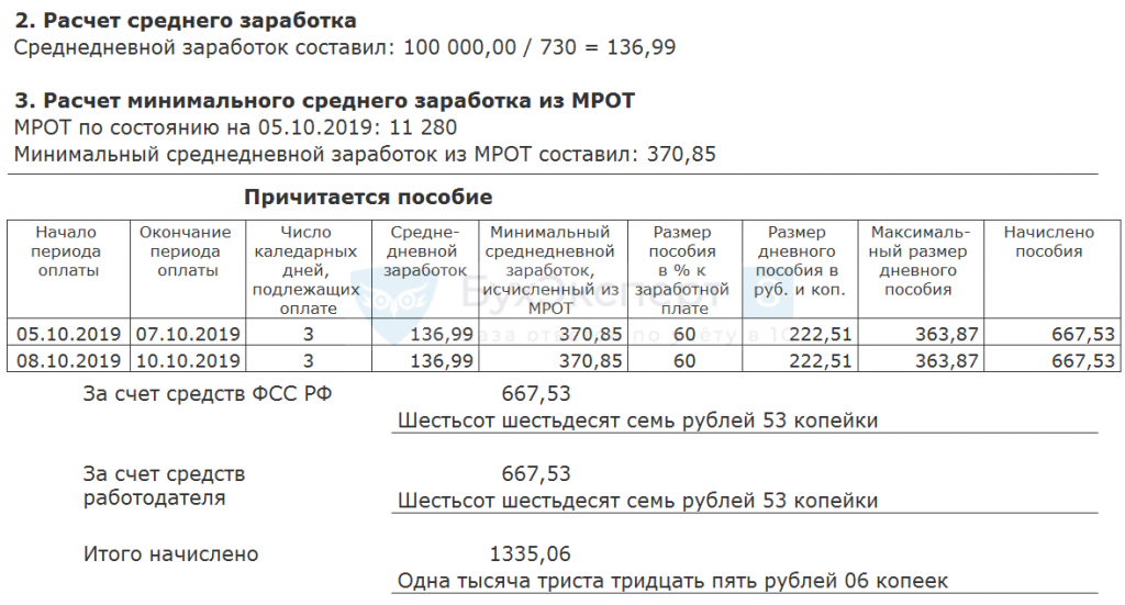 Расчет среднедневного заработка. Среднедневной заработок для больничного. Среднедневной заработок из МРОТ. Как рассчитать среднедневной заработок.