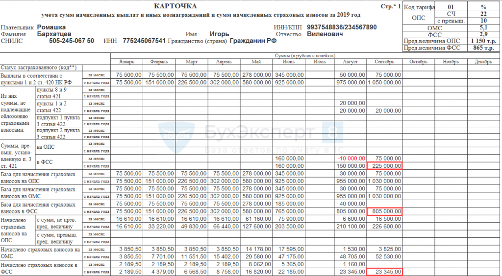 На основе какой сметно нормативной базы делают расчет смет для инвестиционных проектов