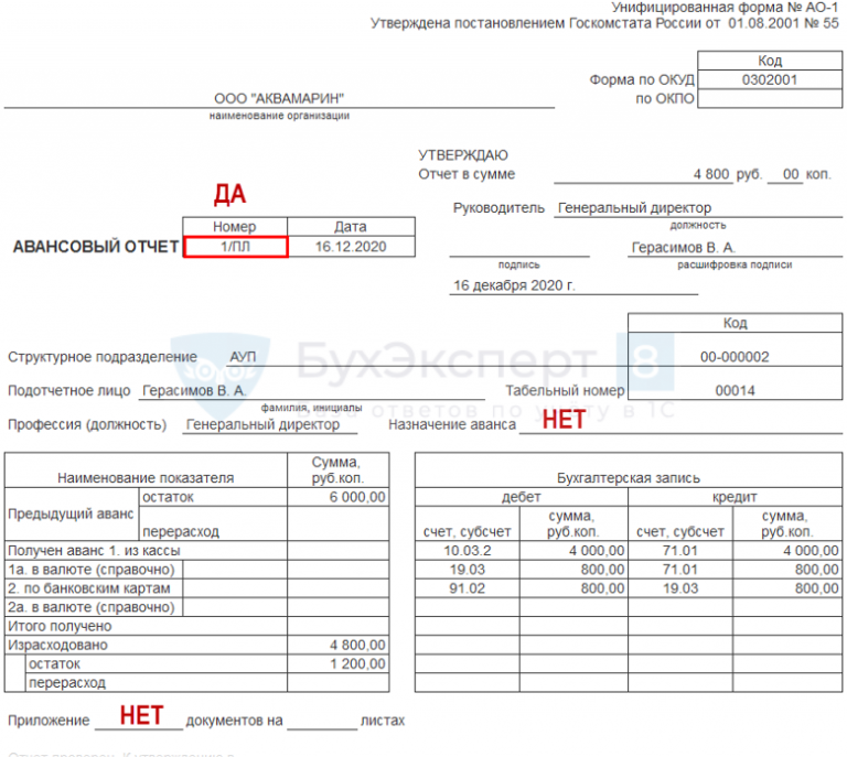 Авансовый отчет за гсм образец